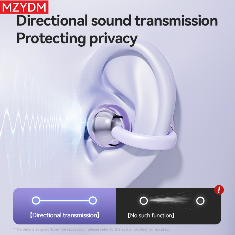 Wireless Bone Conduction Earph - Phone Cases On Amazon ulasan dan harga