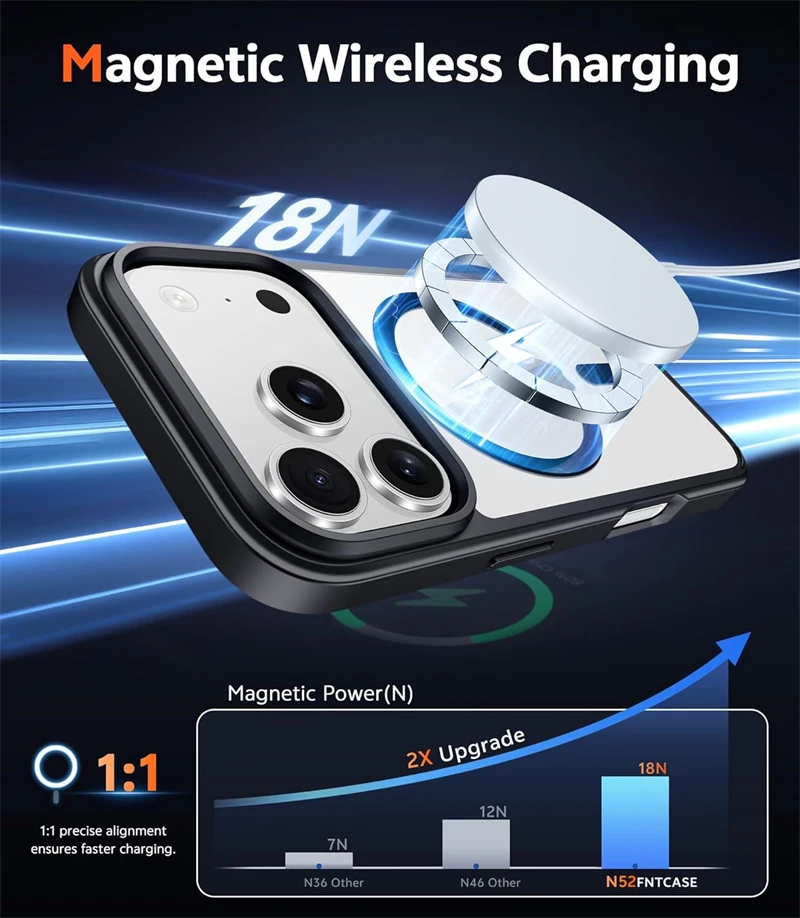 Orange Magnetic Case for Magsa - Phone Cases Orange ulasan dan harga